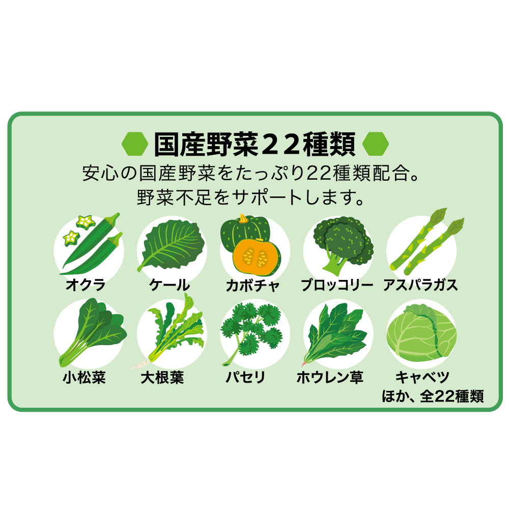はちみつ桑の葉青汁 | 金澤やまぎし養蜂場オンラインショップ
